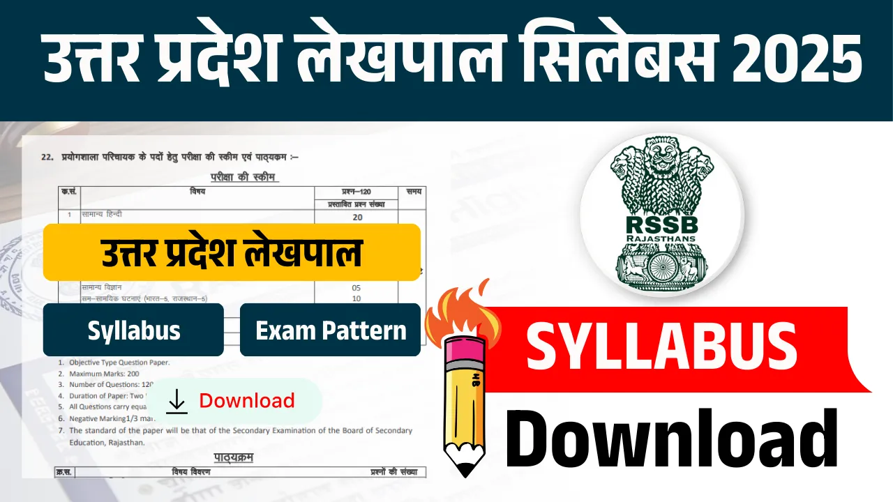 UP Lekhpal Syllabus 2025